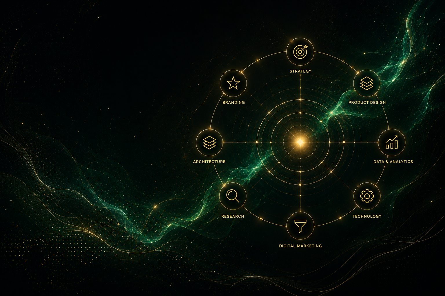 Services Ecosystem
